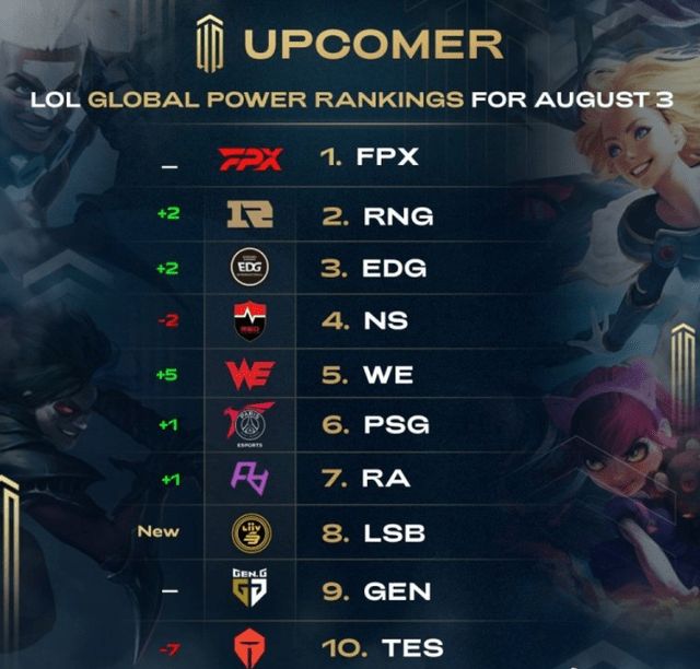 身的情况和 身的情况和