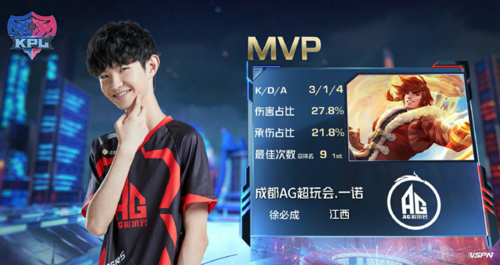 请赛的圆满 请赛的圆满