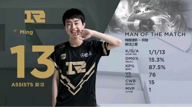 的兄弟情 的兄弟情