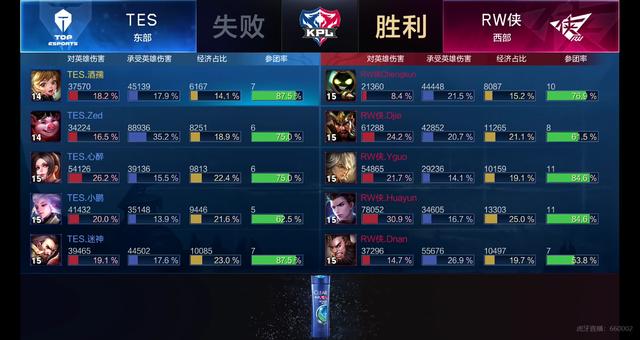 这样的对决 这样的对决