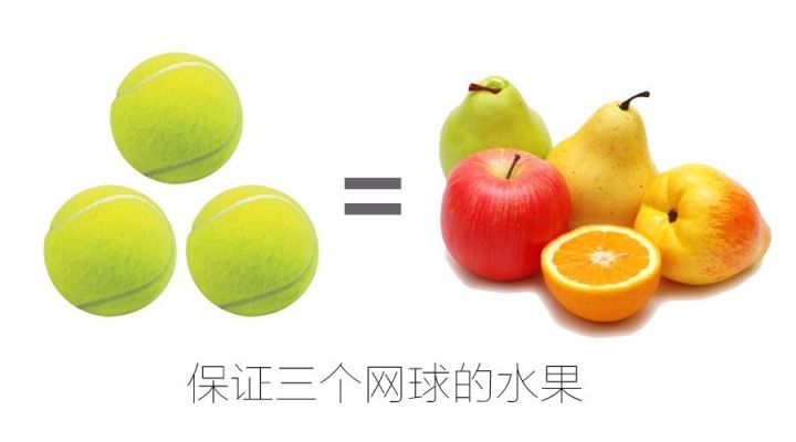 的巨大潜力